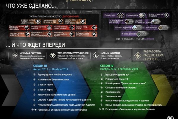 Ссылка кракен сегодня